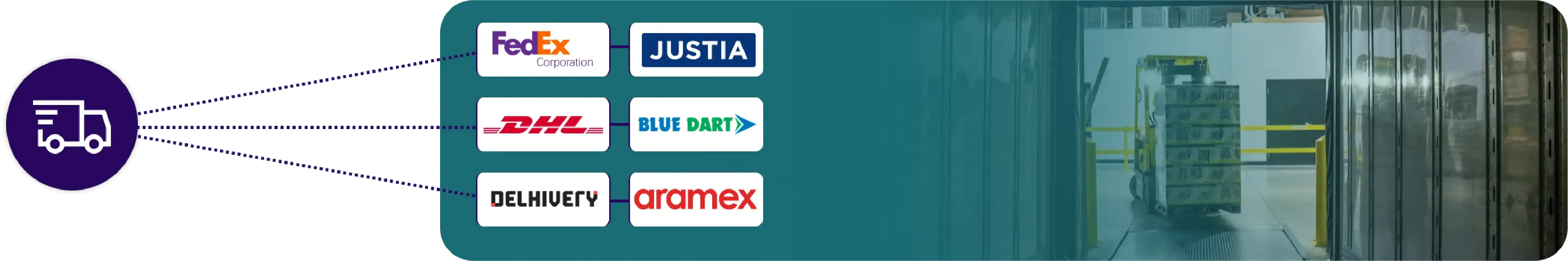 Scraper Development 1